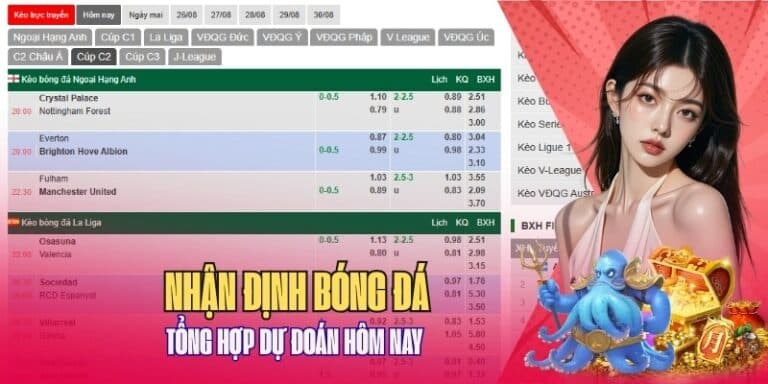 Nhận định bóng đá kèm soi kèo