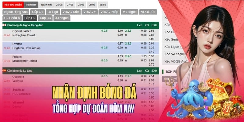 Nhận định bóng đá kèm soi kèo