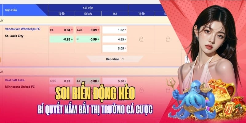 Tổng hợp cách soi biến động kèo